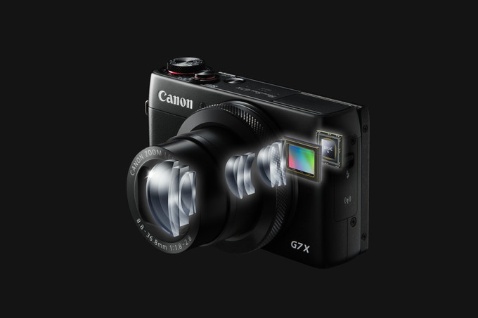 Canon PowerShot G7 X