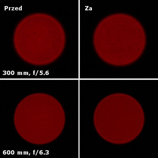 Sigma S 150-600 mm f/5-6.3 DG OS HSM - Aberracja chromatyczna i sferyczna