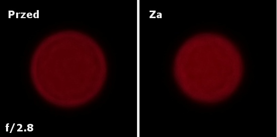 Carl Zeiss Touit M 50 mm f/2.8 - Aberracja chromatyczna i sferyczna Carl Zeiss Touit M 50 mm f/2.8 - Aberracja chromatyczna i sferyczna