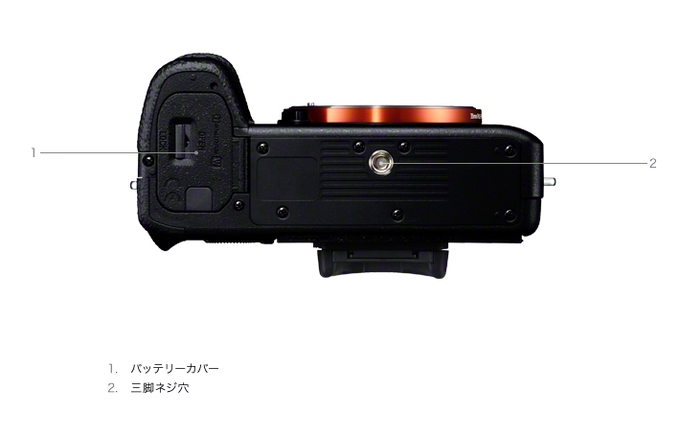 Sony A7II zaprezentowany w Japonii