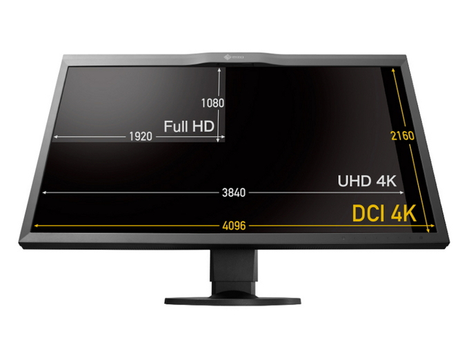 EIZO ColorEdge CG318-4K