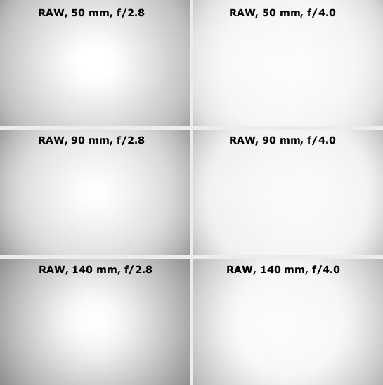 Fujifilm Fujinon XF 50-140 mm f/2.8 R LM OIS WR  - Winietowanie