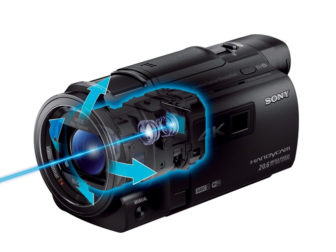 Sony prezentuje nowe kamery na CES 2015
