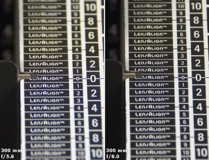 Nikon Nikkor AF-S DX 18-300 mm f/3.5-5.6G ED VR - Aberracja chromatyczna i sferyczna