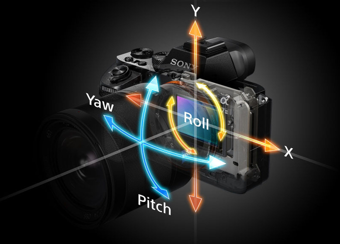 Sony A7S II - Uytkowanie i ergonomia