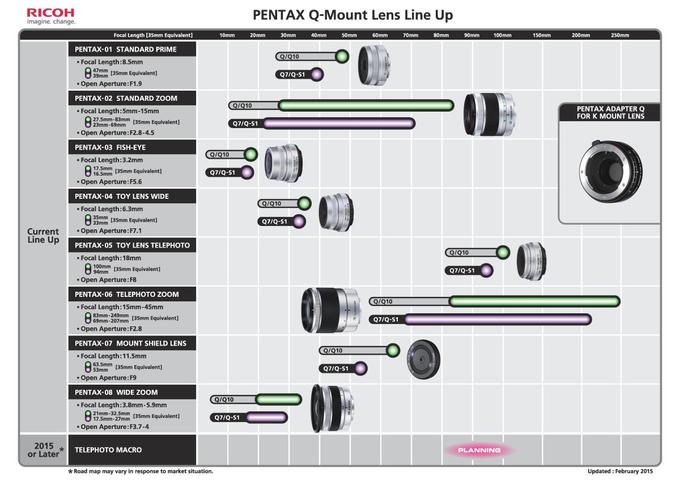 Ricoh aktualizuje plany dotyczce obiektyww Pentax