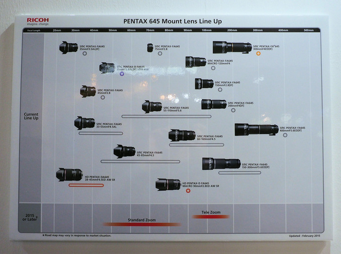 Ricoh na targach CP+ 2015 - fotorelacja