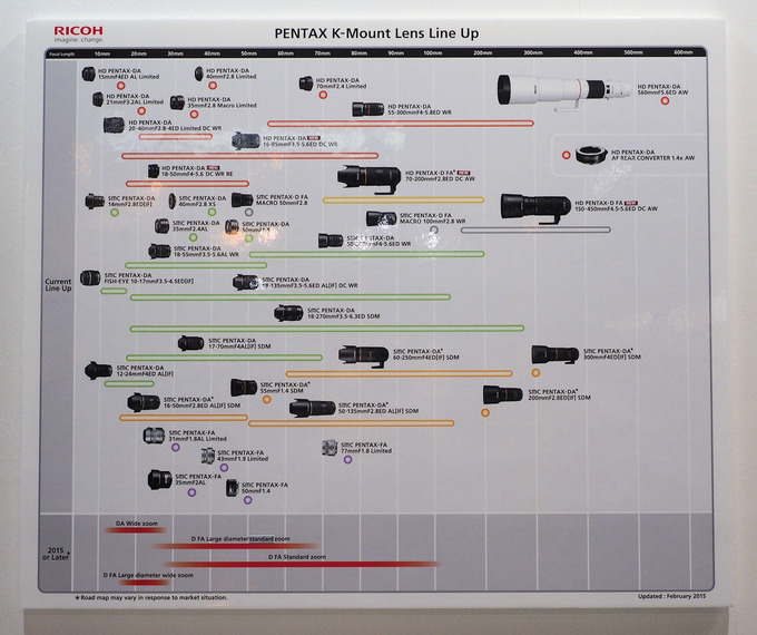 Ricoh na targach CP+ 2015 - fotorelacja