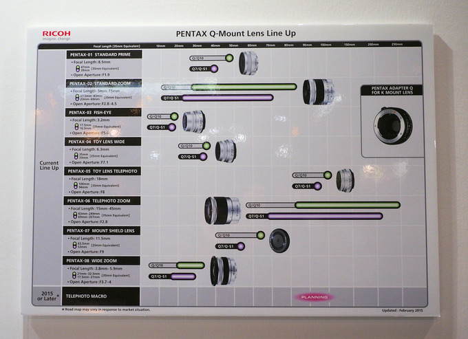 Ricoh na targach CP+ 2015 - fotorelacja