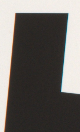 Mitakon Creator 35 mm f/2  - Aberracja chromatyczna i sferyczna