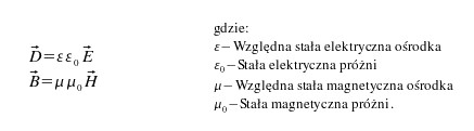 Test filtrw polaryzacyjnych - O wietle i polaryzacji