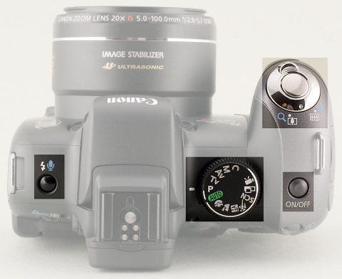 Canon PowerShot SX10 IS - Wygld i jako wykonania