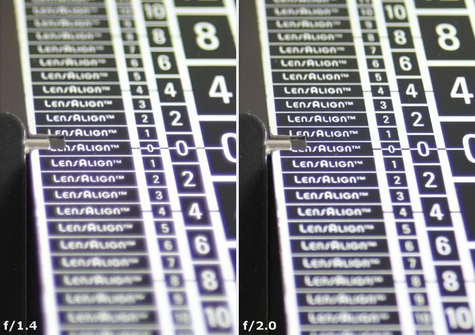 Fujifilm Fujinon XF 16 mm f/1.4 R WR - Aberracja chromatyczna i sferyczna