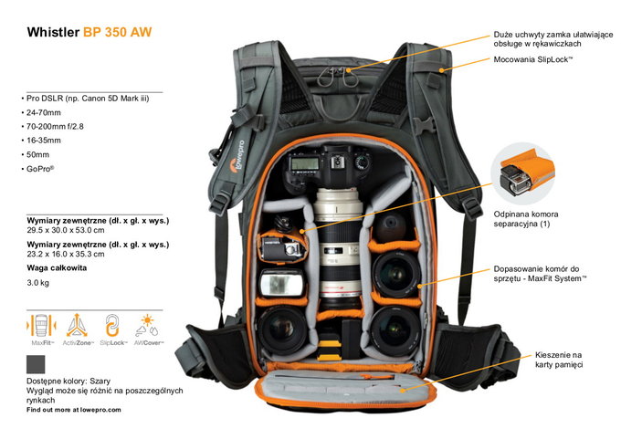 Plecaki Lowepro Whistler BP 350 i BP 450