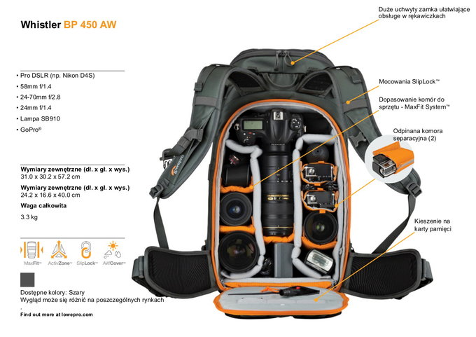 Plecaki Lowepro Whistler BP 350 i BP 450