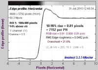 parametry wyostrzania: 7 3 1 