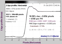 parametry wyostrzania: 7 3 3 