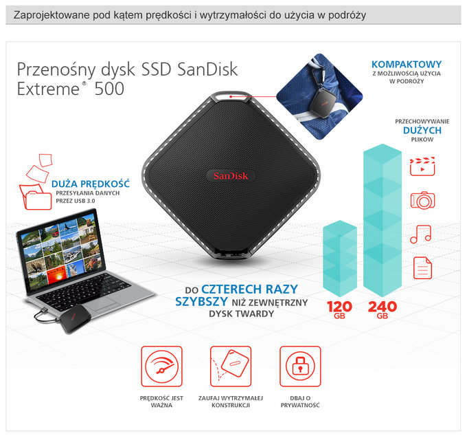Przenony dysk SSD SanDisk Extreme 500