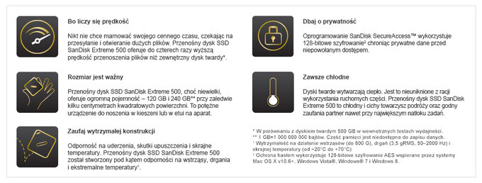 Przenony dysk SSD SanDisk Extreme 500