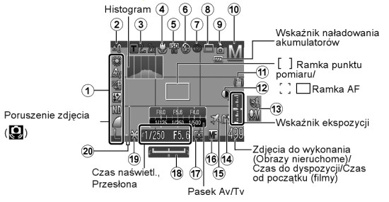 Canon PowerShot G10 - Wygld i jako wykonania