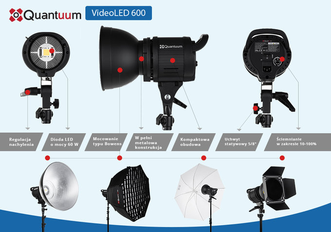 Quantuum VideoLED 600