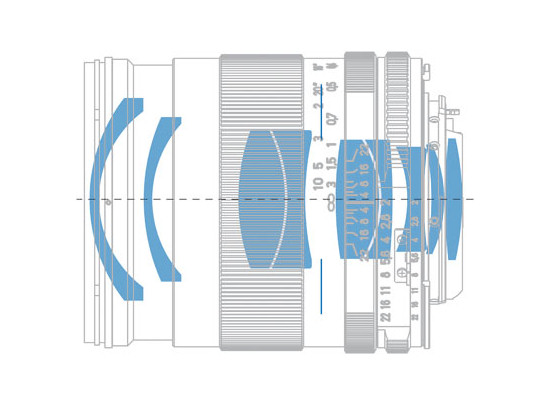 Carl Zeiss Distagon T* 35 mm f/2 ZF/ZK/ZS/ZE - Budowa i jako wykonania