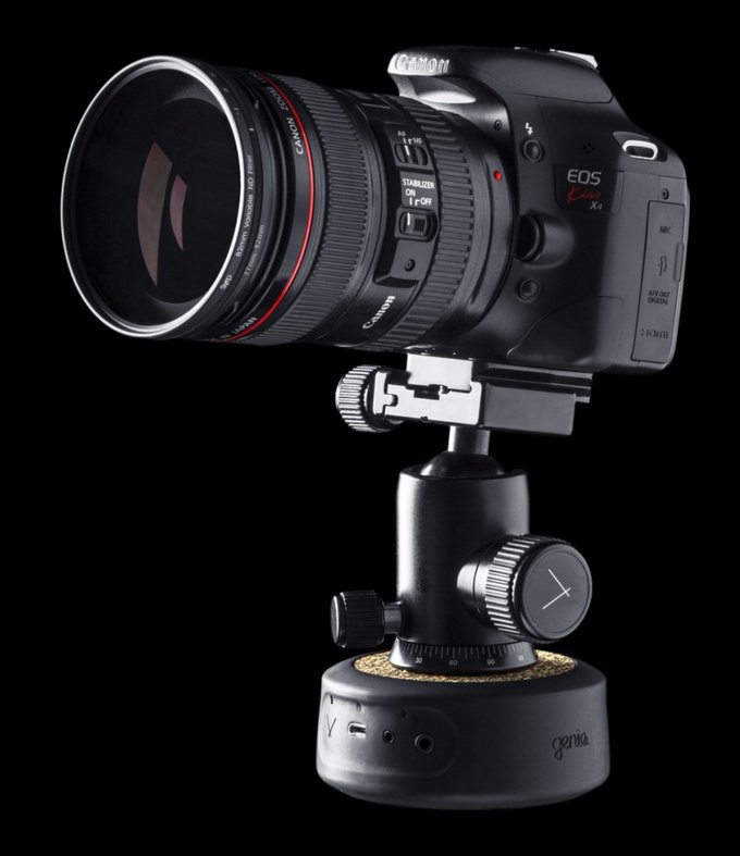 SYRP - nowa marka w ofercie Foto7