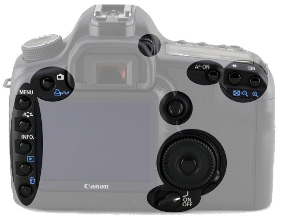 Canon EOS 5D Mark II - Budowa, jakość wykonania i funkcjonalność Canon EOS 5D Mark II - Budowa, jakość wykonania i funkcjonalność