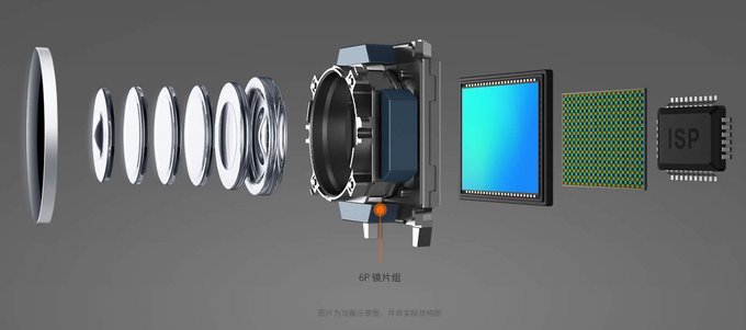 Xiaomi Mi 5 z 4-osiow stabilizacj obrazu