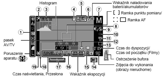 Canon PowerShot SX1 IS - Wygld i jako wykonania