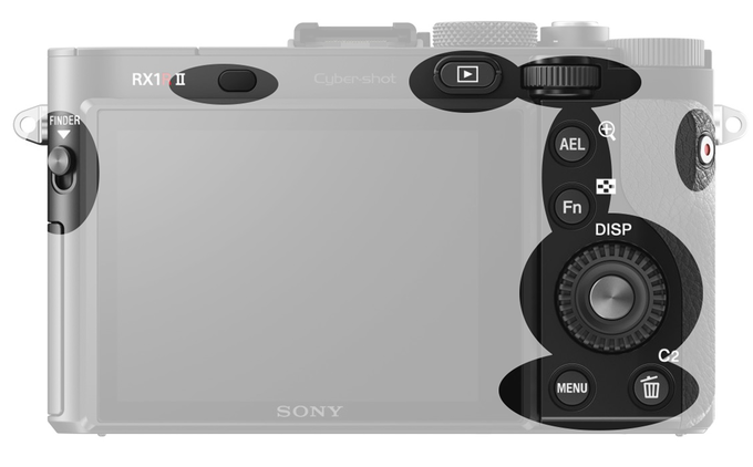 Sony DSC-RX1R II - Budowa i jako wykonania