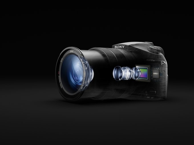 Sony RX10 III