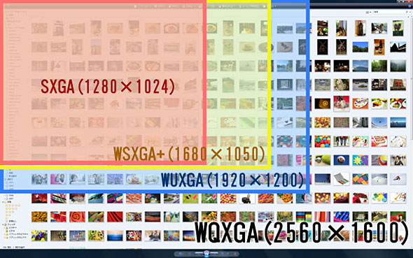Monitor dla fotografa - cz V : przyszo, ktra nadesza - Technologia 4K