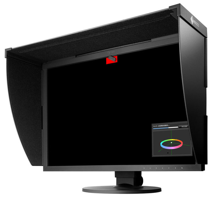 Monitor dla fotografa - cz V : przyszo, ktra nadesza - Podsumowanie