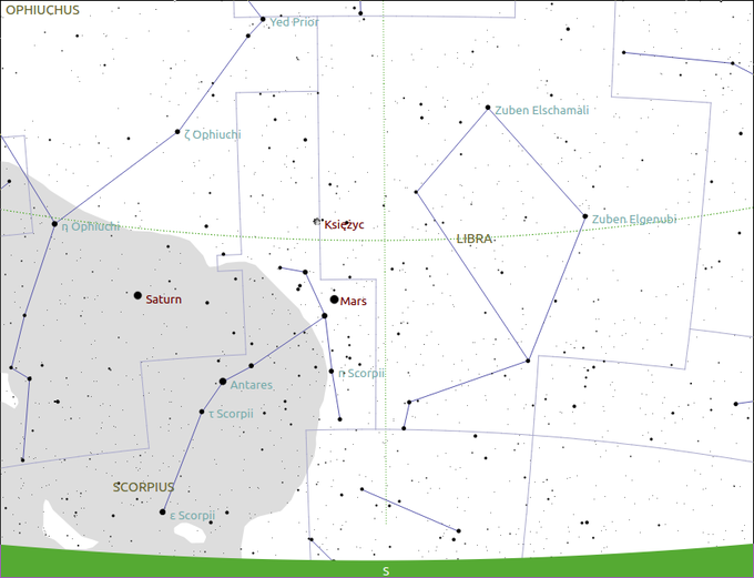 Teleskop do obserwacji planet - Wstp