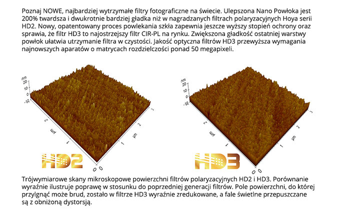 Filtry Hoya HD3 jesieni w sprzeday