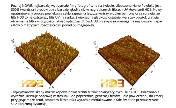 Filtry Hoya HD3 jesieni w sprzeday