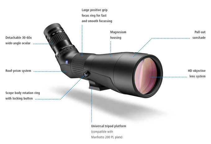 Luneta Zeiss Conquest Gavia 85