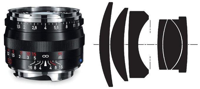 Sony Carl Zeiss Sonnar T* FE 55 mm f/1.8 ZA - Wstp