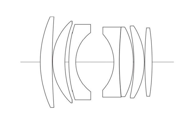 Voigtlander prezentuje nowe obiektywy