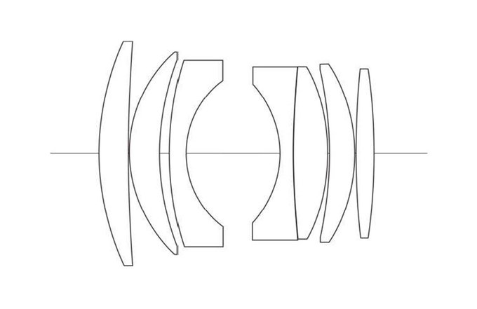 Voigtlander prezentuje nowe obiektywy