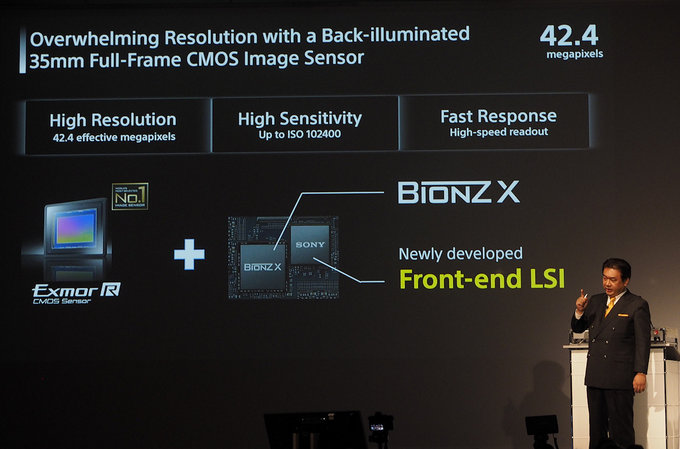 Sony A99 II - informacje techniczne z premierowej prezentacji