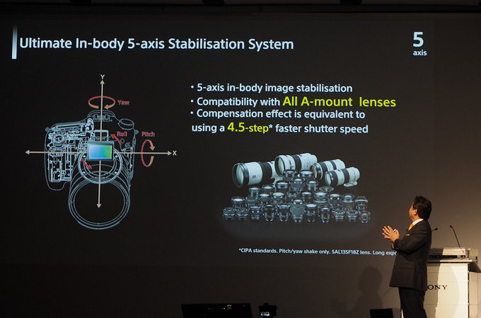 Sony A99 II - informacje techniczne z premierowej prezentacji