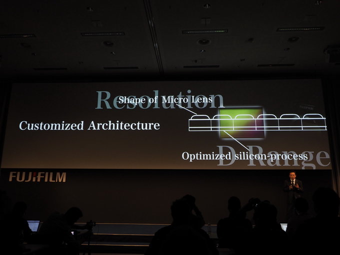 Fujifilm ujawnia redniformatowego bezlusterkowca