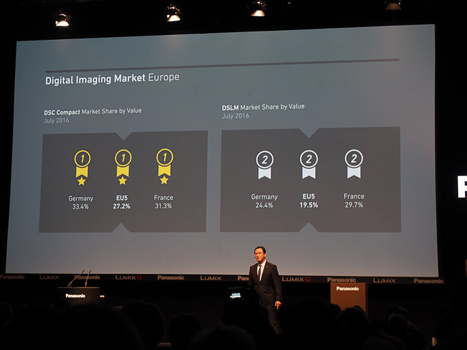 Panasonic na Photokinie - relacja z konferencji i stoiska