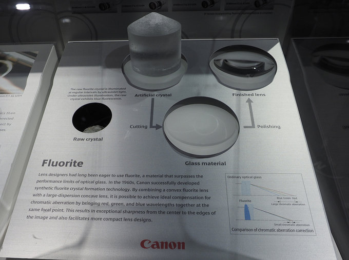 Photokina 2016 - zwiedzamy stoisko firmy Canon - Photokina 2016 - zwiedzamy stoisko firmy Canon