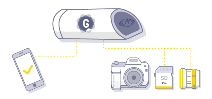 GearEye - znaczniki RFID dla zapominalskich