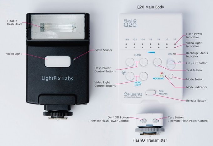 FlashQ Q20