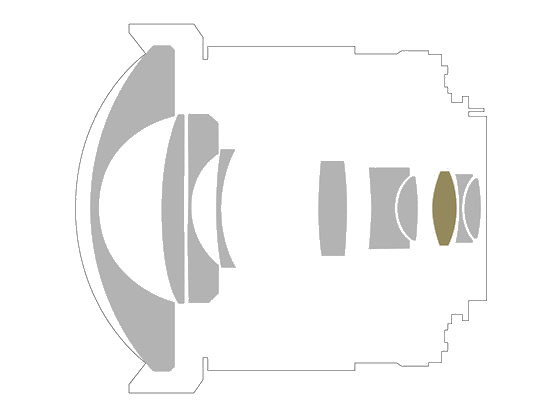 Falcon 8 mm f/3.5 ED MC Aspherical Fish-eye - Budowa i jako wykonania