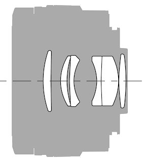 Sony DT 50 mm f/1.8 SAM - Budowa i jako wykonania